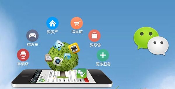 措勤分析企业微信公众号平台开发的优势有哪些？
