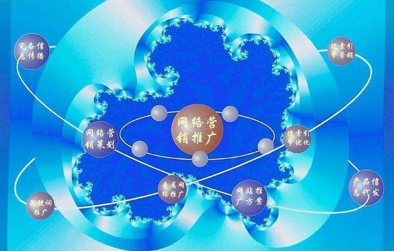 措勤新媒体运营企业需要掌握的网络推广技巧有哪些